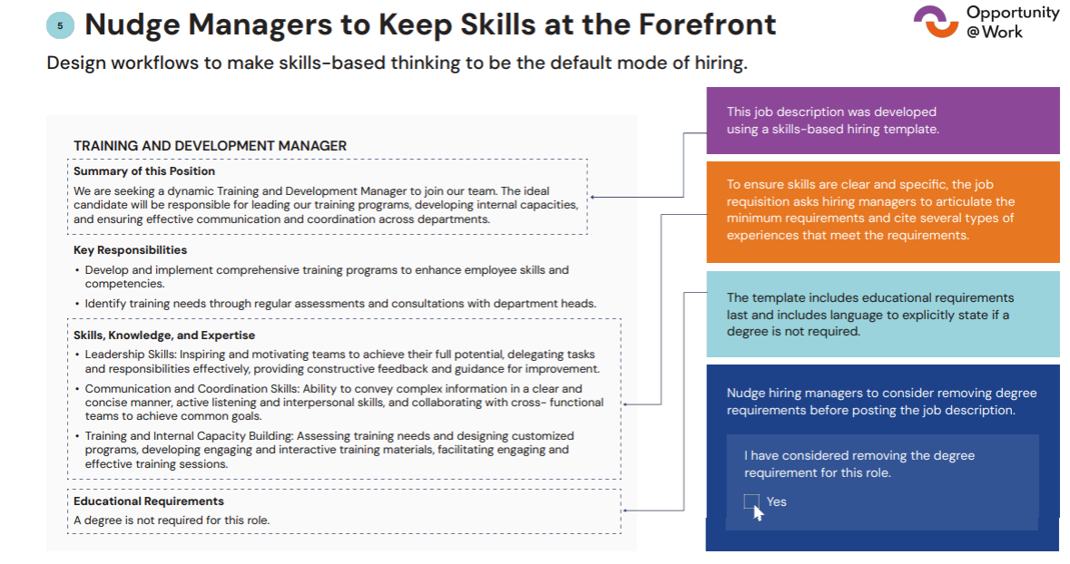 Diagram of workflow for skill-based thinking.