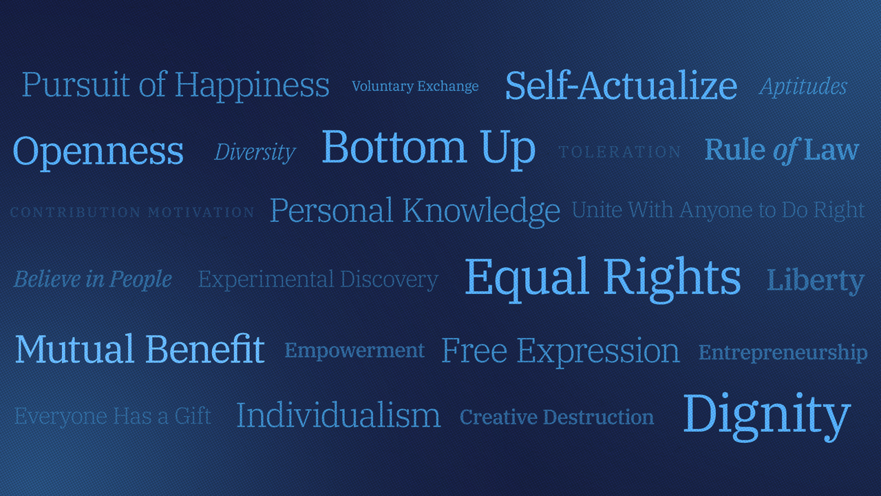 About Us Word Cloud Graphic