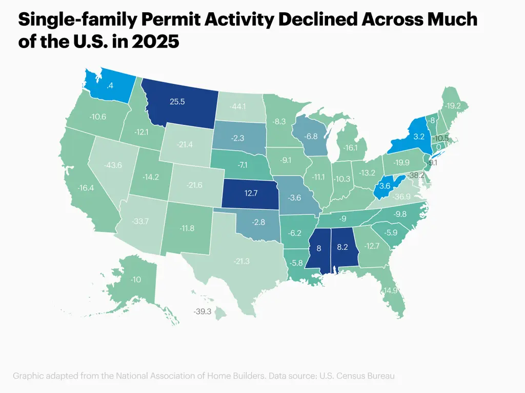 Map of the U.S. and single-family permit activity by state in 2025.
